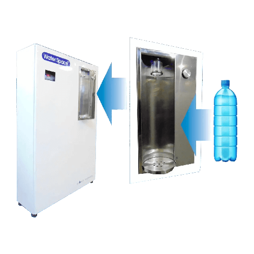 Water Purification System Model WS 0735-S-UV08