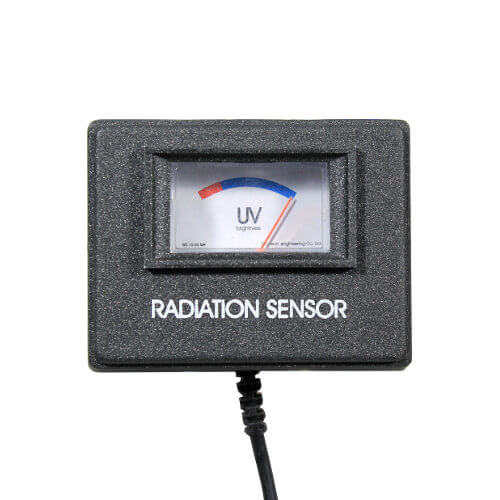 Irradiation Brightness Indicator