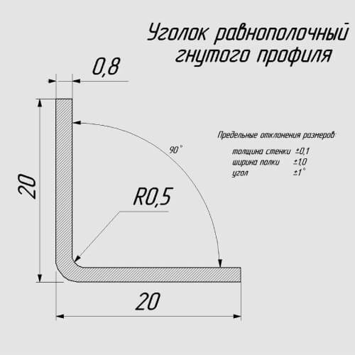 Corner with equal wall length Model YP20