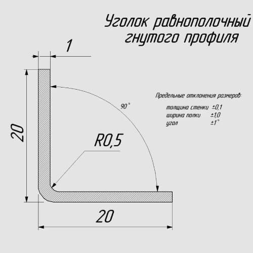 Corner with equal wall length Model YP20