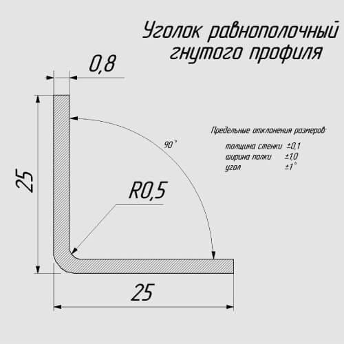 Corner with equal wall length Model YP25