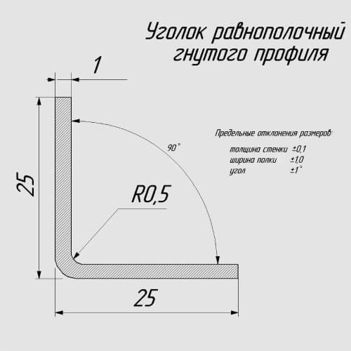 Corner with equal wall length Model YP25