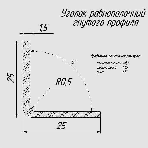 Corner with equal wall length Model YP25