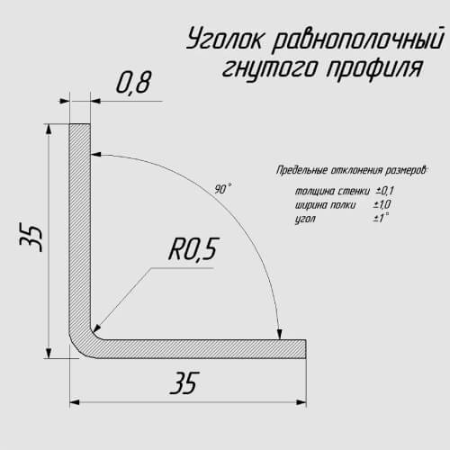 Уголок равнополочный УР35