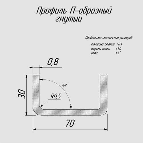 Профили П-образные из нержавеющей стали AISI 430 (гнутый профиль)