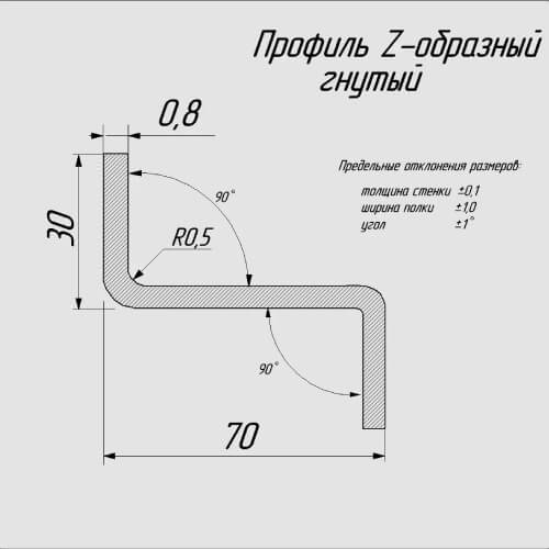 AISI 430 stainless steel Z-profiles (curved profile)