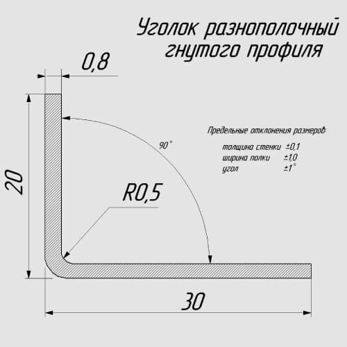 Уголки неравнополочные из нержавеющей стали AISI 430 (гнутый профиль)