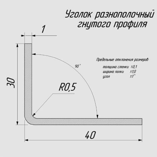 Уголки неравнополочные из нержавеющей стали AISI 430 (гнутый профиль)