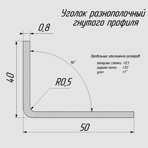 Уголки неравнополочные из нержавеющей стали AISI 430 (гнутый профиль)