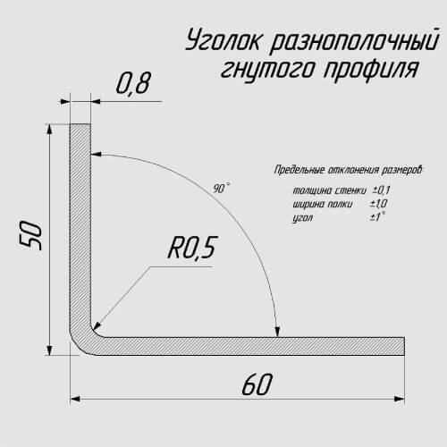 Уголки неравнополочные из нержавеющей стали AISI 430 (гнутый профиль)